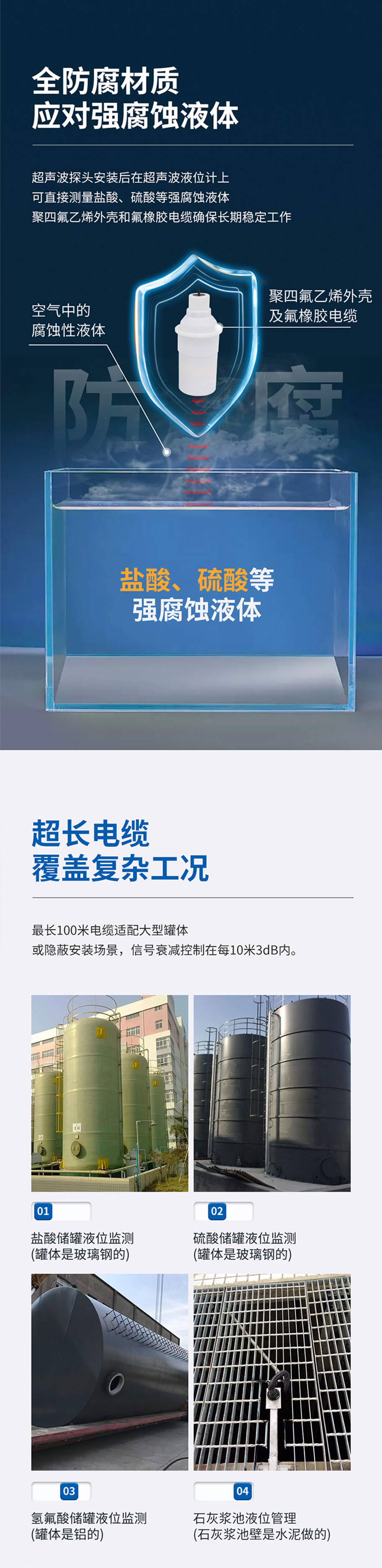 175223515279765.jpg DYA-21-30FCA-F超聲波液位計(jì)換能器-防腐型.715詳情頁_02.jpg