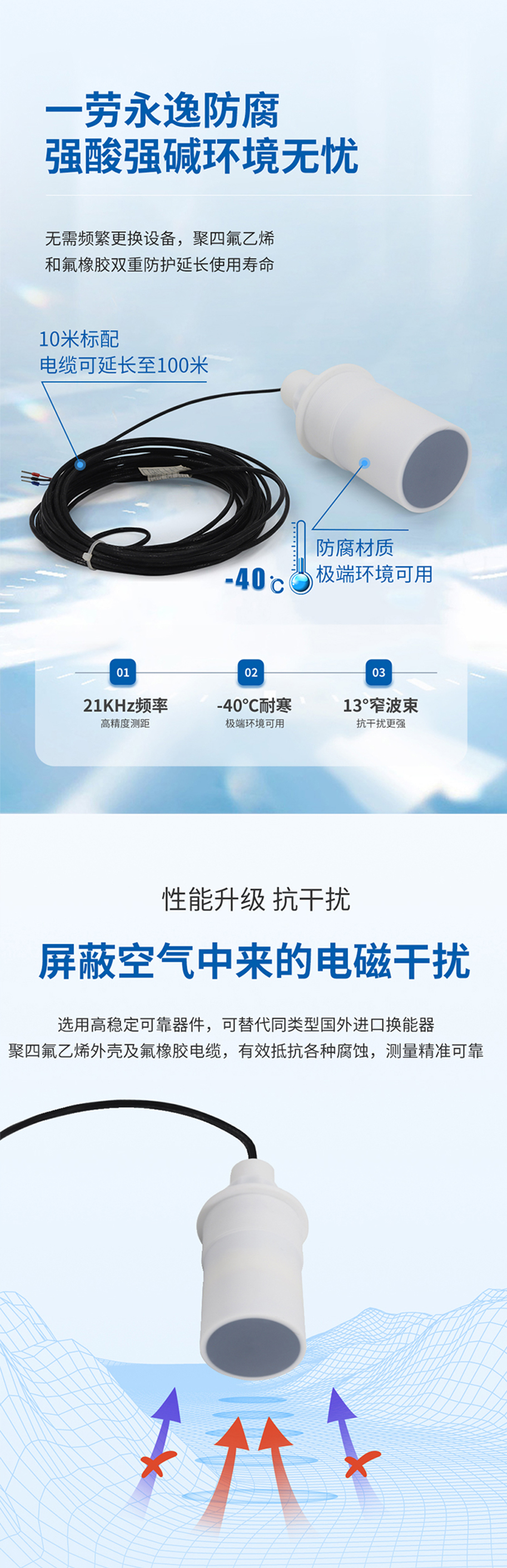 175223515758670.jpg DYA-21-30FCA-F超聲波液位計(jì)換能器-防腐型.715詳情頁_03.jpg