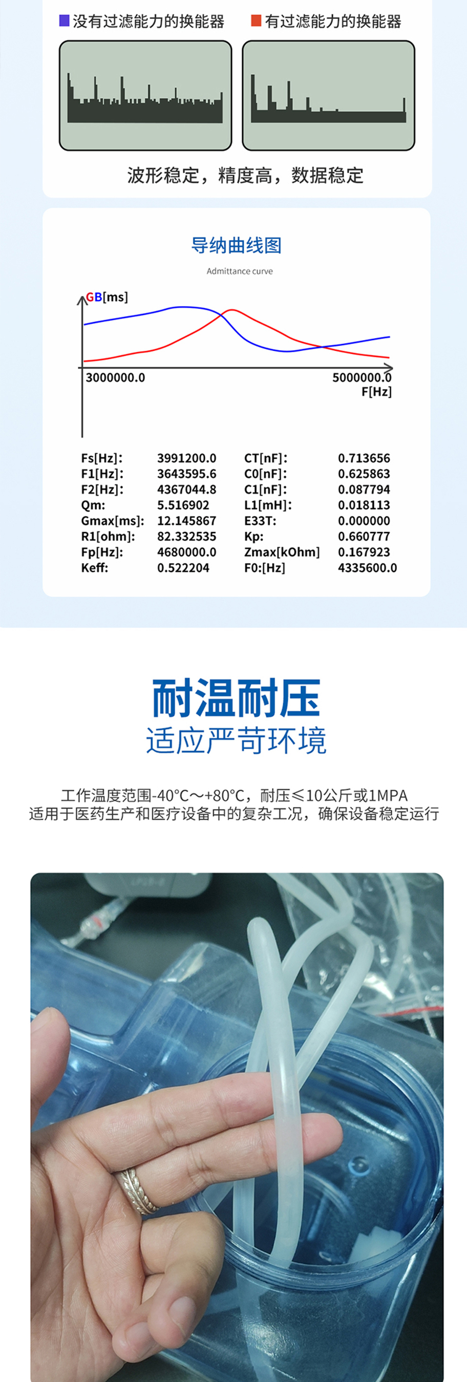 硅膠管流速換能器DYW-4M-01B.715詳情頁(yè)_03.jpg
