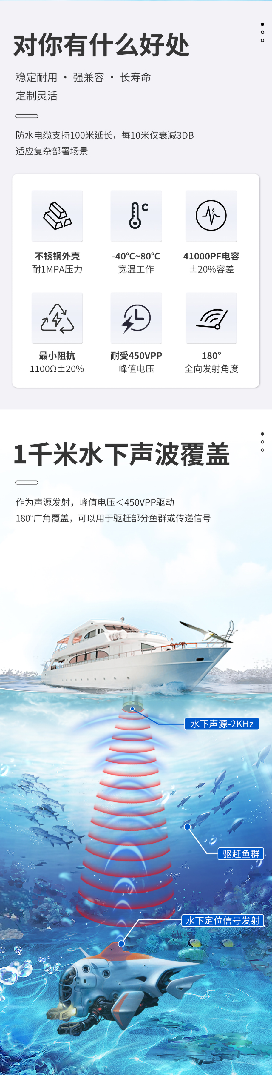 DYW-2K-1000A其他用途換能器_02.jpg