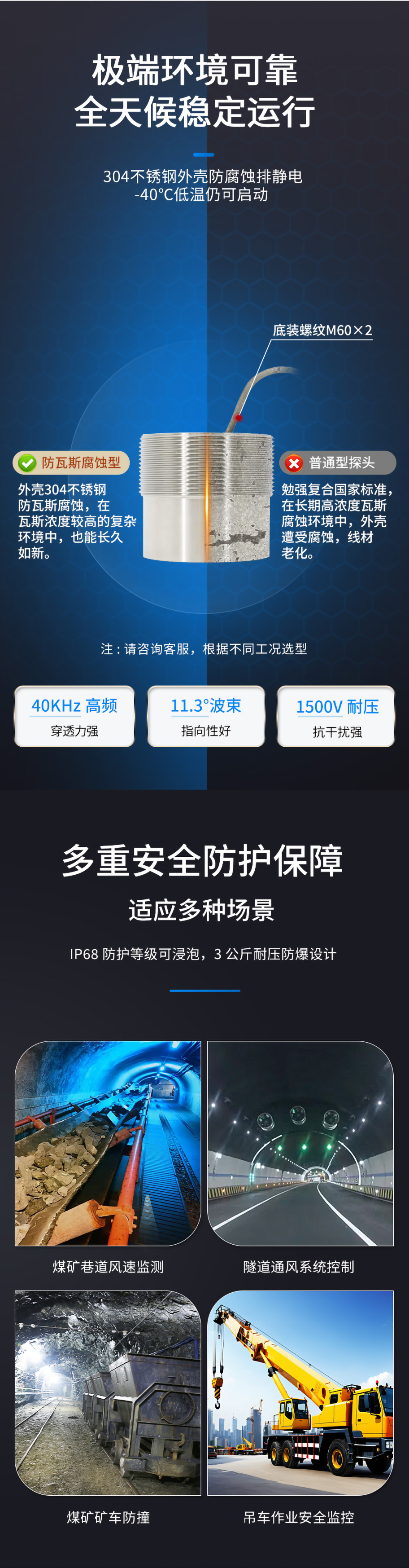 KDYA-40-12JA煤礦巷道風(fēng)速儀換能器_04.jpg