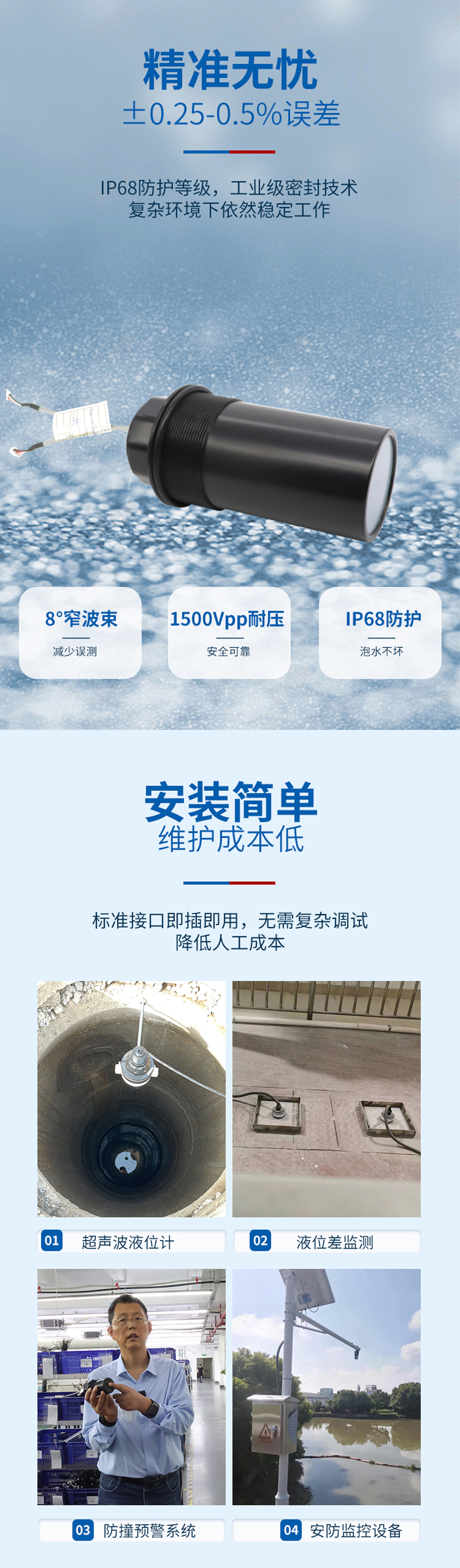 DYA-34-12C超聲波液位計換能器-不防腐_04.jpg