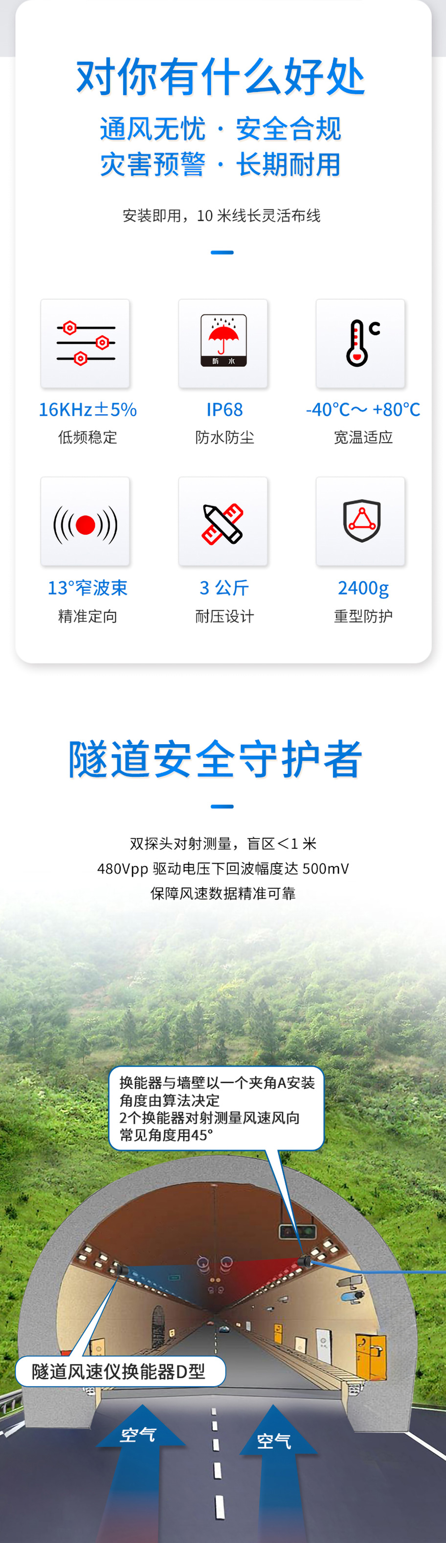 DYA-15-50D-F普通隧道風速儀換能器.詳情頁_02.jpg